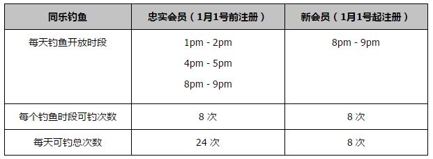 另外，因抗议染黄的黄牌总数是88张。